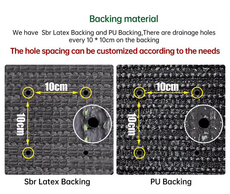 Artificial grass backing material - SBR latex and PU backing
