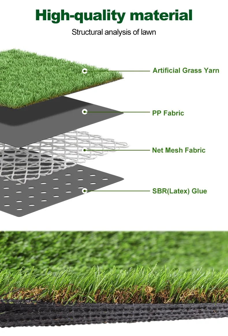 Artificial grass product details - automatic seepage, fire prevention, sturdy and soft