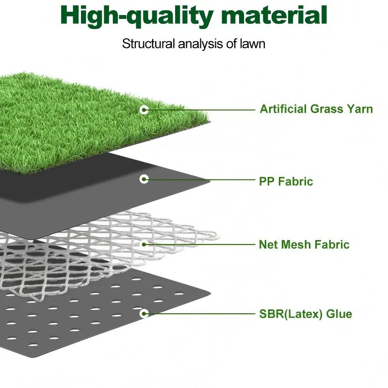 lfl-artificial-grass-factory-opt - LFL Grass | Artificial Grass Manufacturer & Supplier artificial grass factory