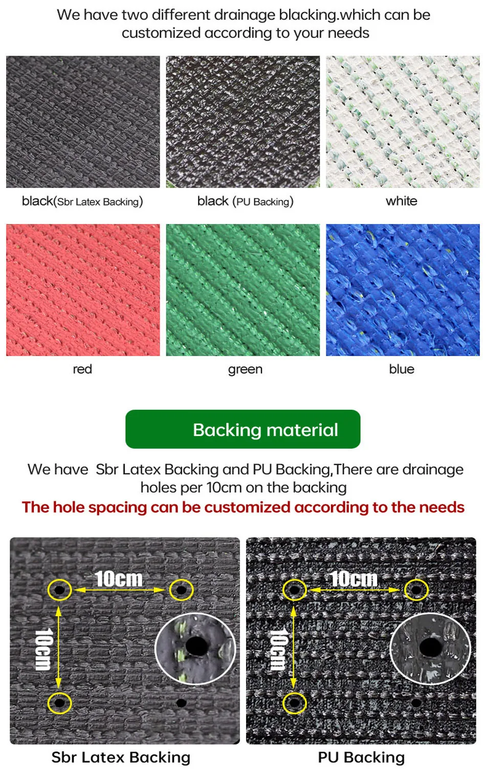 SBR Latex and PU drainage backing options for landscape artificial grass
