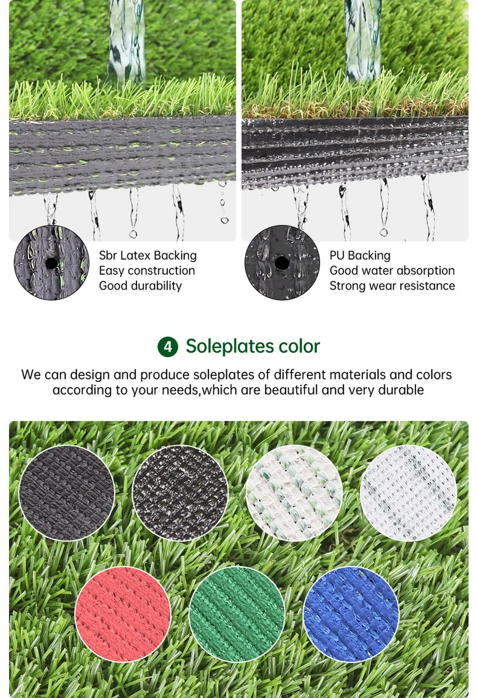 36mm Landscape Artificial Grass detail